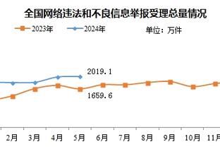 江南app官网登录入口手机版截图3